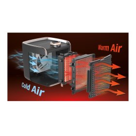 Handy Heater Instant Heat Space Heater, Lightweight and Portable