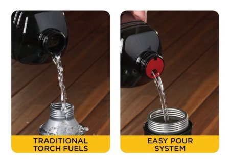 TIKI BiteFighter Mosquito Repellent Torch Fuel, Citronella and Cedar, 64 oz, Easy Pour Bottle for Outdoor Torches and Tabletop Use, Mosquito Control for Backyard and Patio